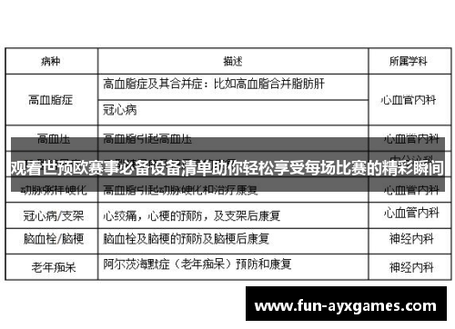 观看世预欧赛事必备设备清单助你轻松享受每场比赛的精彩瞬间