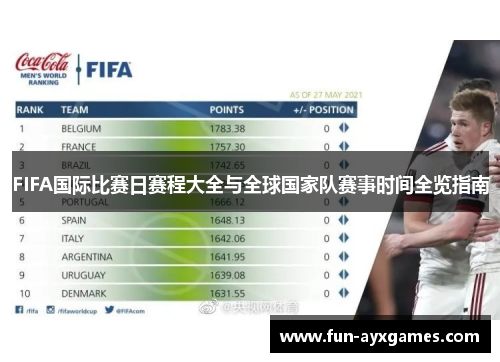 FIFA国际比赛日赛程大全与全球国家队赛事时间全览指南 FIFA国际比赛日赛程大全与全球国家队赛事时间全览指南