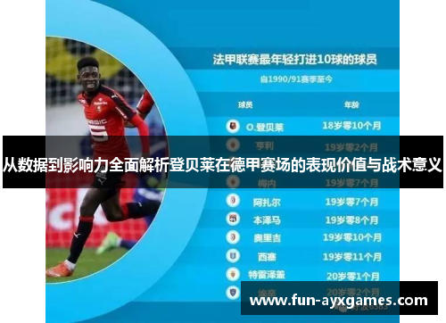 从数据到影响力全面解析登贝莱在德甲赛场的表现价值与战术意义 从数据到影响力全面解析登贝莱在德甲赛场的表现价值与战术意义