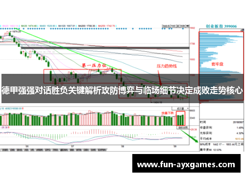 德甲强强对话胜负关键解析攻防博弈与临场细节决定成败走势核心 德甲强强对话胜负关键解析攻防博弈与临场细节决定成败走势核心