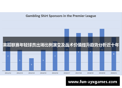 英超联赛年轻球员出场比例演变及战术价值提升趋势分析近十年